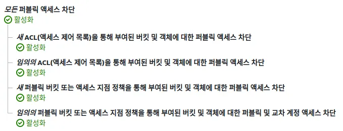 S3 권한 설정